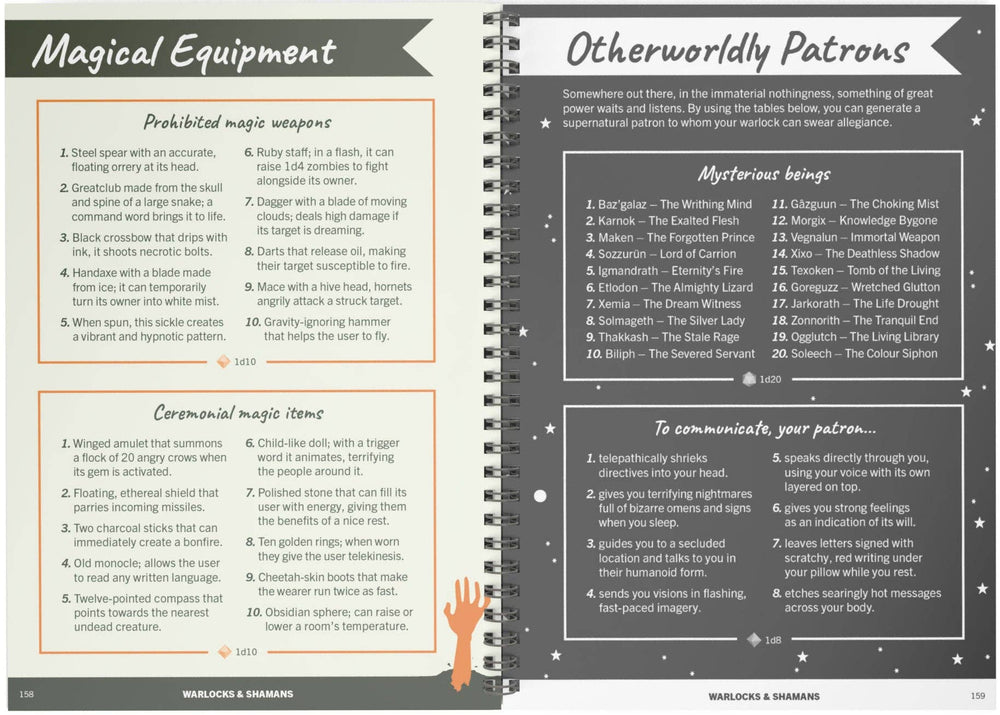 The Fantasy Character Kit