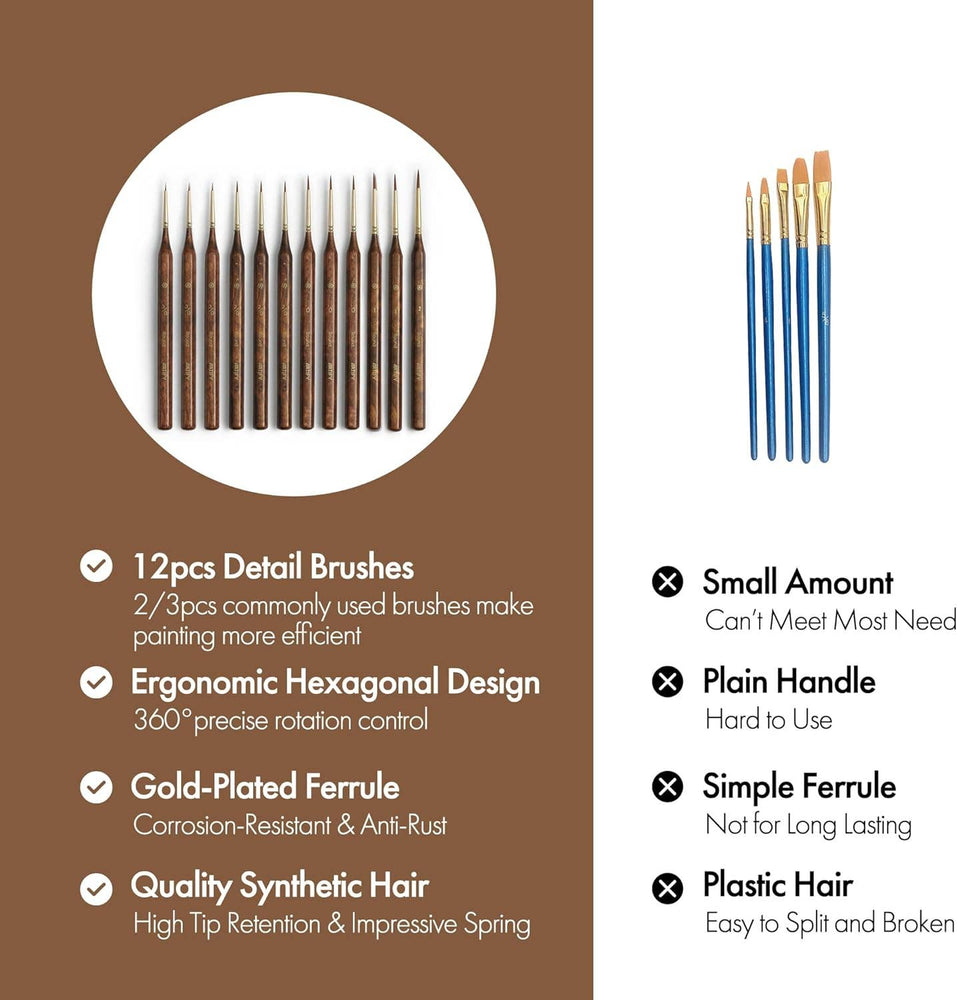 Extreme Detail Paint Brushes for Miniature, Round Tip Nylon: 10 Pcs
