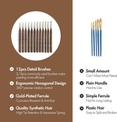 Extreme Detail Paint Brushes for Miniature, Round Tip Nylon: 10 Pcs