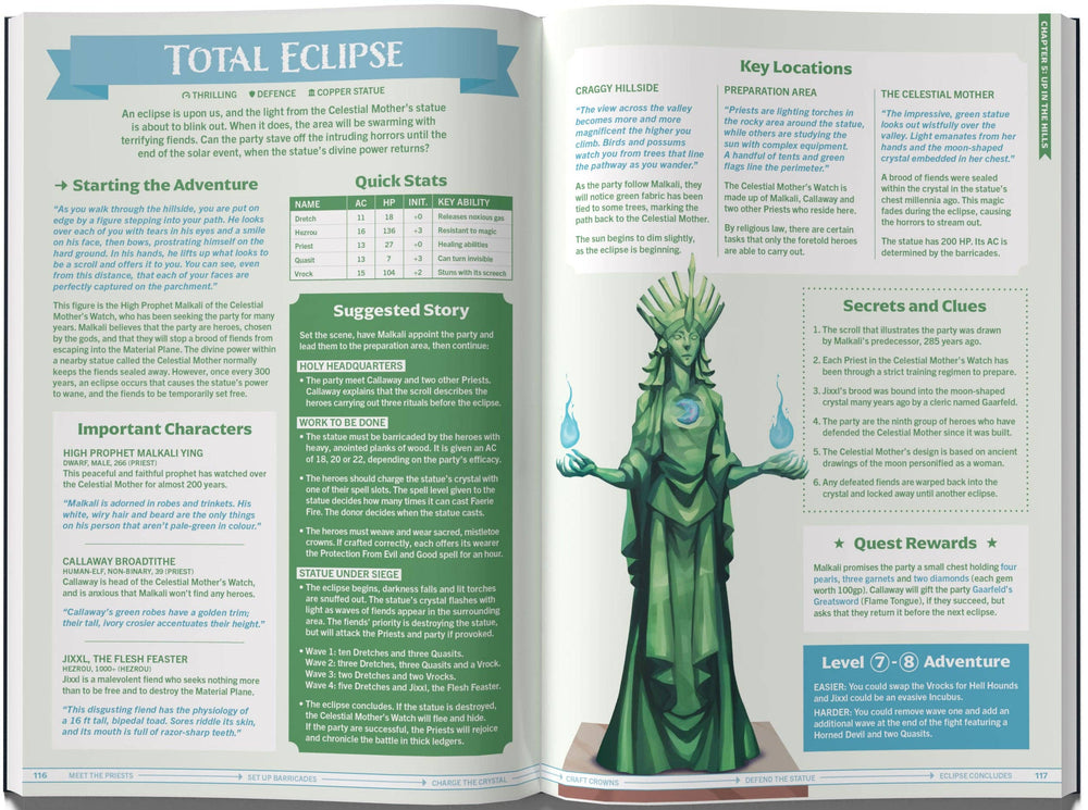 One-Shot Wonders
