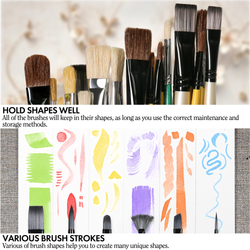 ARTIFY 10 Pcs Synthetic Hair Paint Brush Set: White