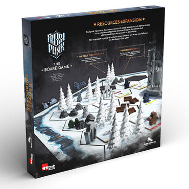 Frostpunk — Resources