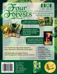 Four Forests