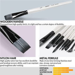 ARTIFY 10 Pcs Synthetic Hair Paint Brush Set: White
