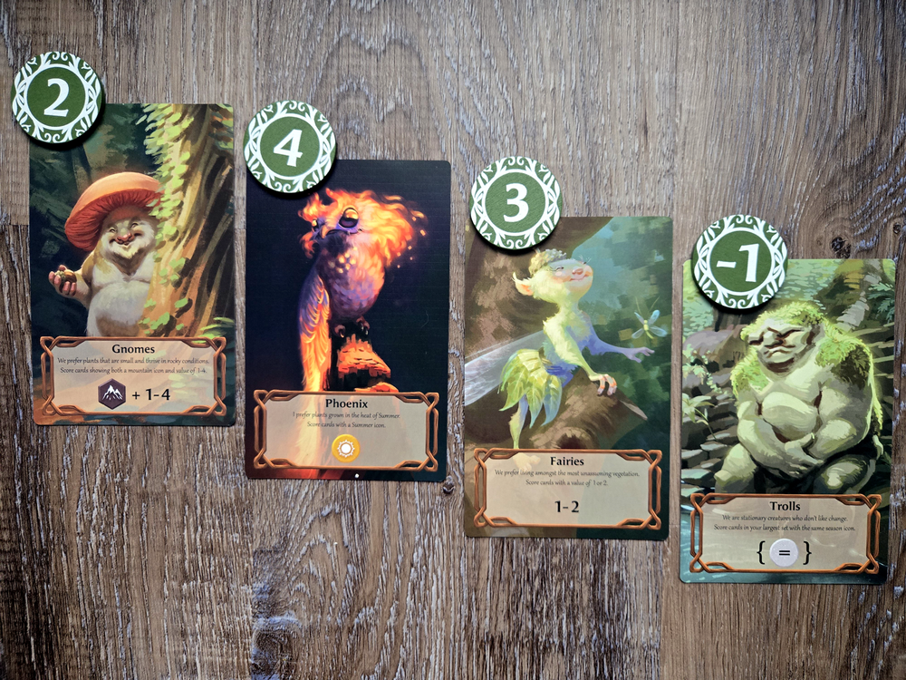 Four Forests