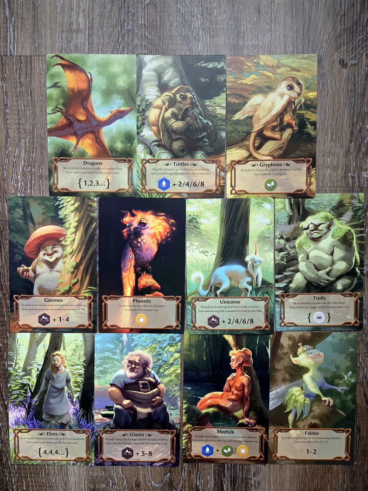 Four Forests