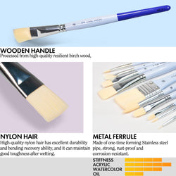 ARTIFY 10 Pcs Synthetic Hair Paint Brush Set: White